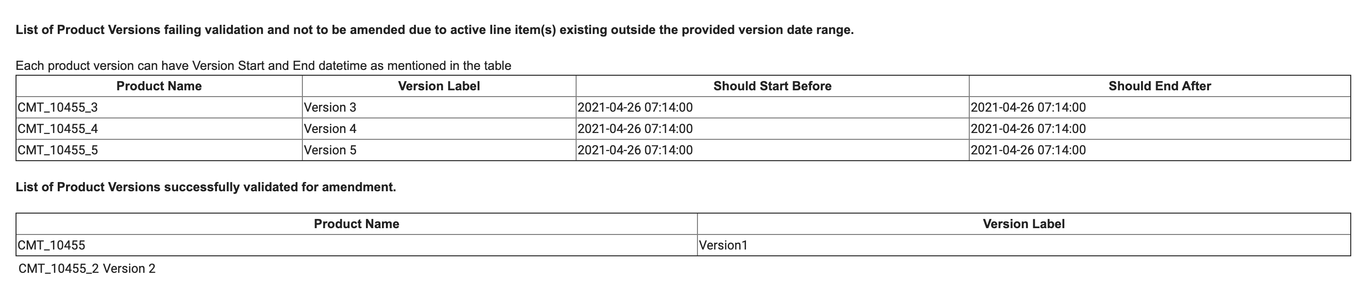 Invalid product email example.