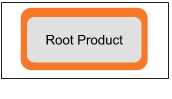 Root product (Simple offer or specification)