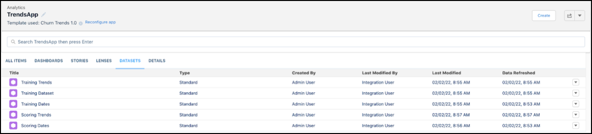 Dataset details.