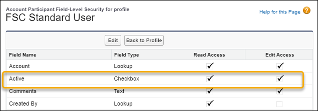 Account Participant Field Level Security