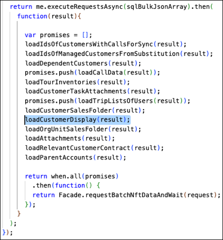 This code snippet demonstrates calling of the loadCustomerDisplay function with the signature.