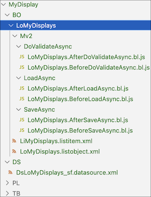 Thisis the Displays listobject file structure created automatically.