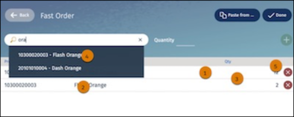 FastDataEntryGrid component on the Fast Order page