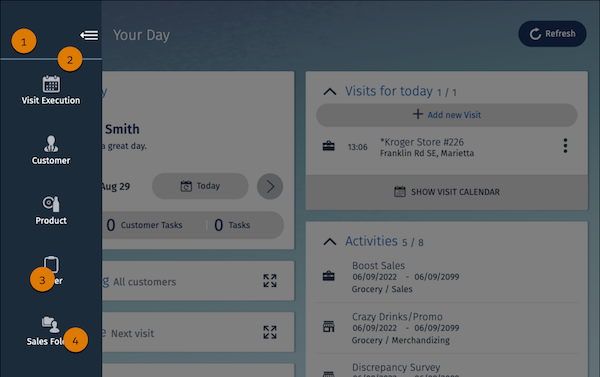 NavigationBar component with Visit Execution, Customer, Product, Order and Sales Folder navigation items in the user cockpit
