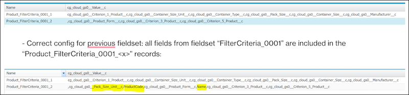 Correct config for fieldset