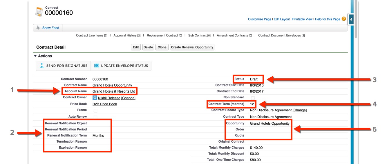 The Contract Detail Record Page shows the Account Name, renewal information, Status, Contract Term (months), and related Opportunity, Order, and Quote objects.