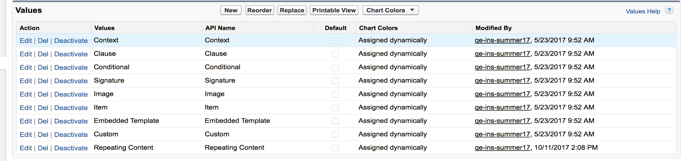Document Template Picklist Values