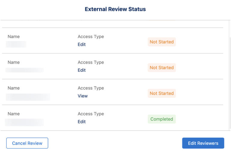 Review status to manage the status of reviewers or to cancel the review process