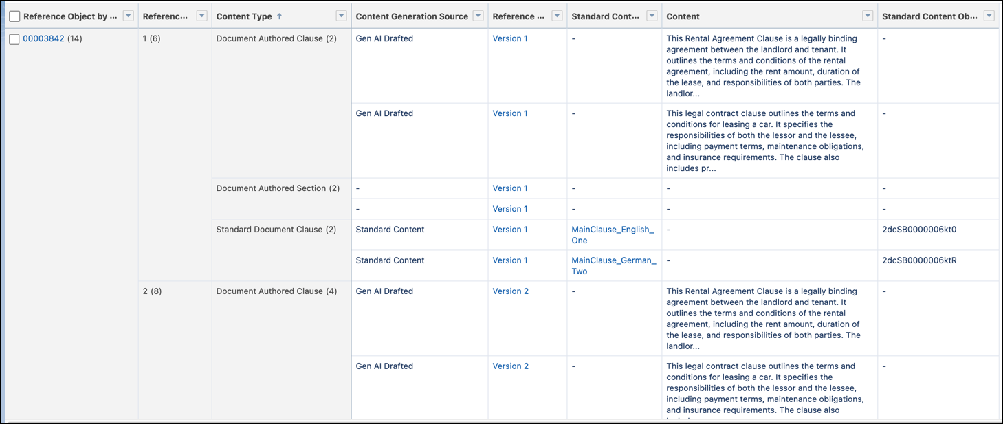 Filters applied in a clause report