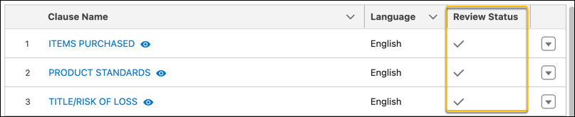 The review status of the clauses get updated.