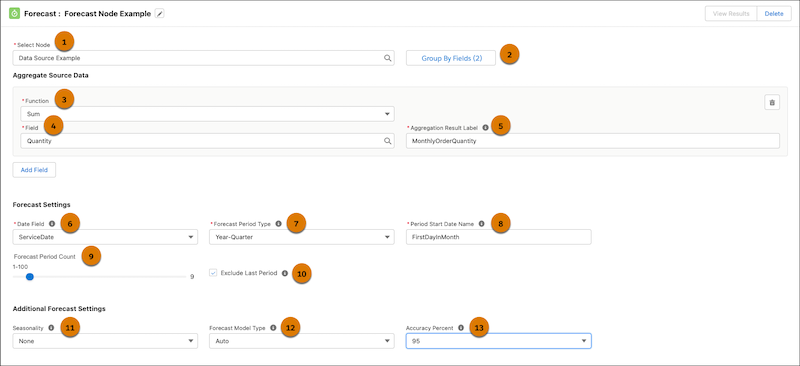Fields in the forecast node configuration.