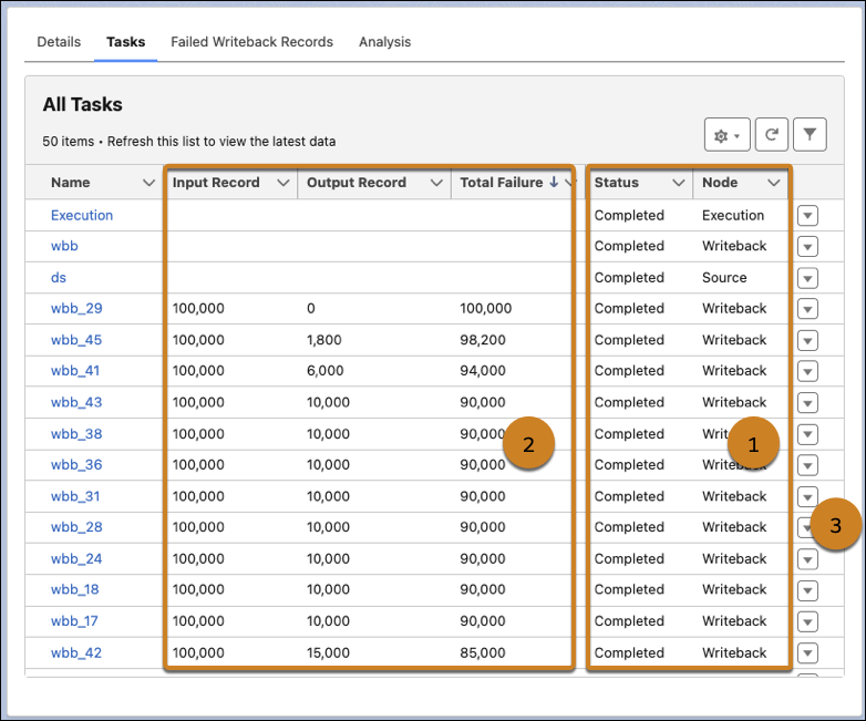 Track Data Processing Engine Definition Runs in Monitor Workflow ...