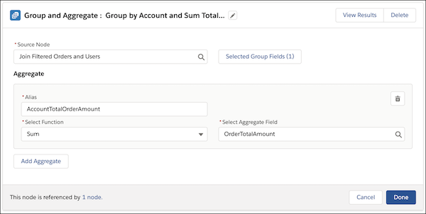 Group by AccountId and aggregate sum by total order amount.