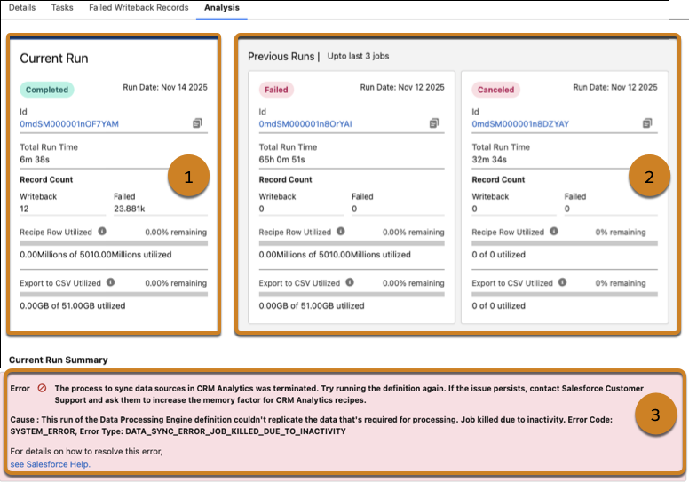 Analysis tab of a definition's run.