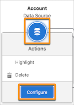 A Data Source node is highlighted. The node menu is open with the Configure option highlighted.