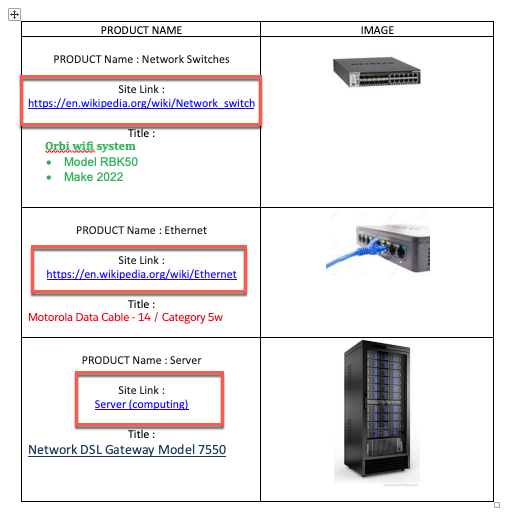 An example of a Word document with a list of products, their names, and their images. For each product, a dynamic hyperlink is inserted that takes you to the product web page.