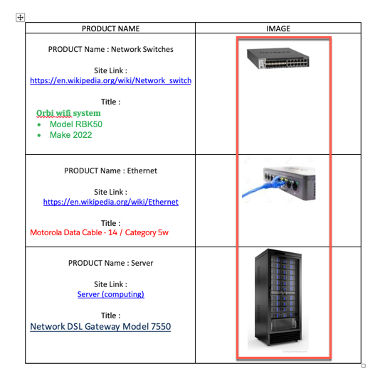 The image shows an example of a Word document with a list of products, their names, and their images. For each product, a dynamic image is inserted.