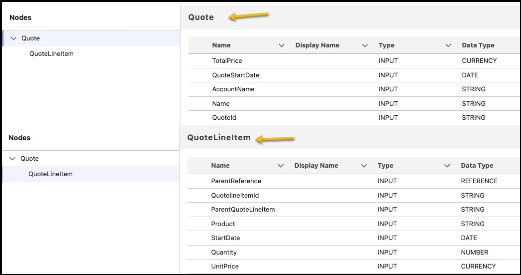 Context Definition showing field mapping for Quote and Quote Line Item, including Parent Reference and identifier fields.