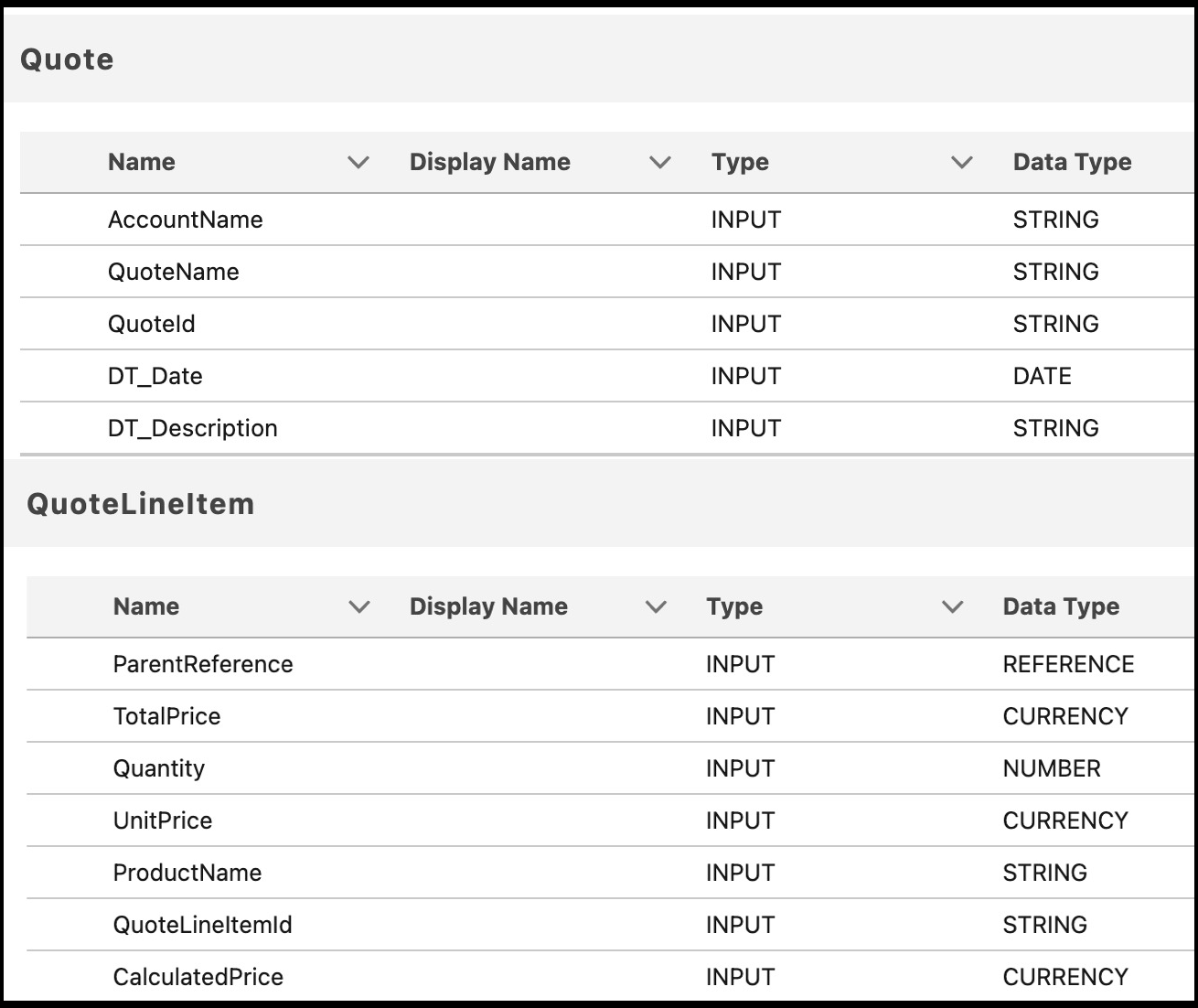 Context Definition showing Quote and Quote Line Item nodes.