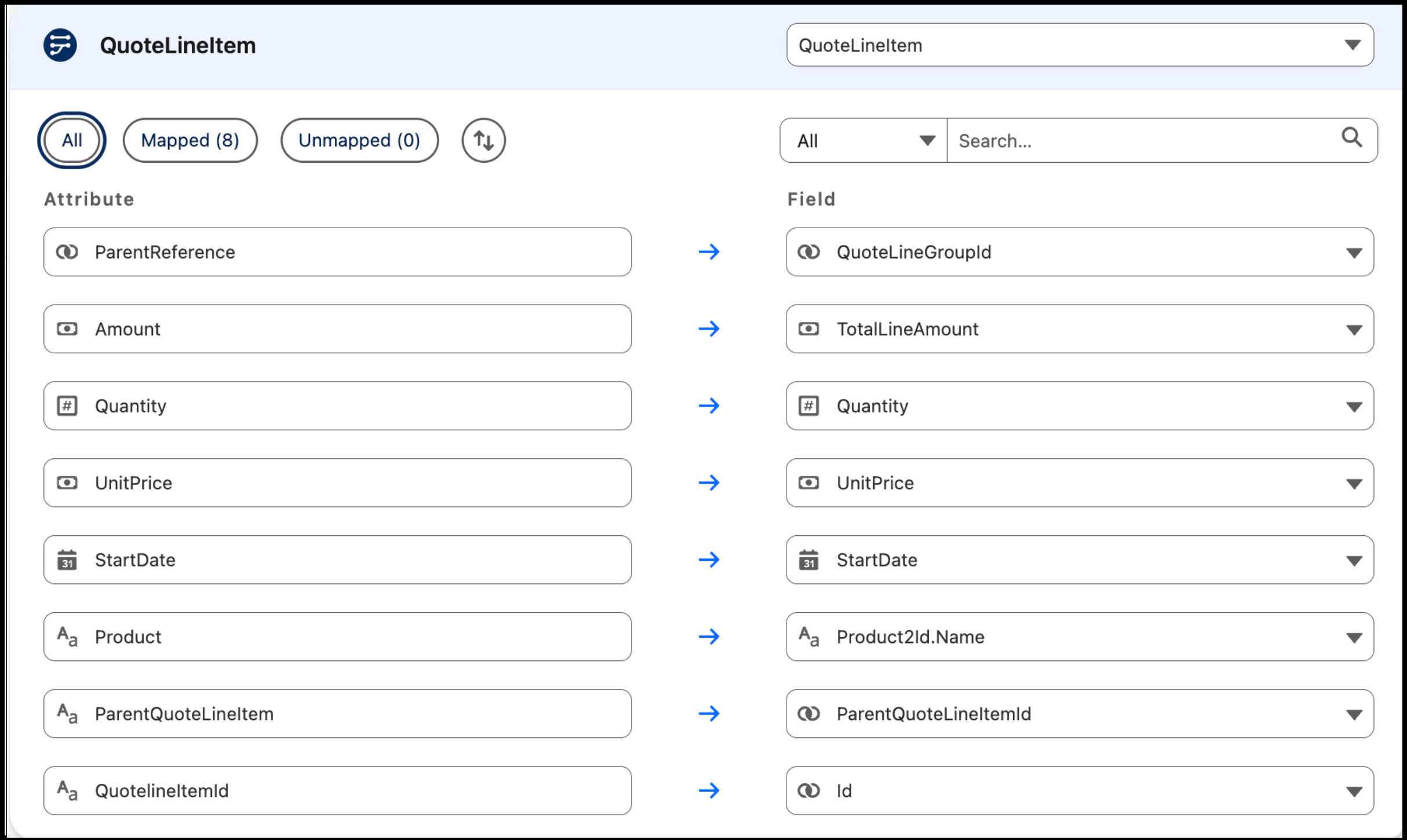 Field mapping for Quote Line Item showing Parent Reference and Parent Quote Line Item ID mapped for hierarchy relationships.