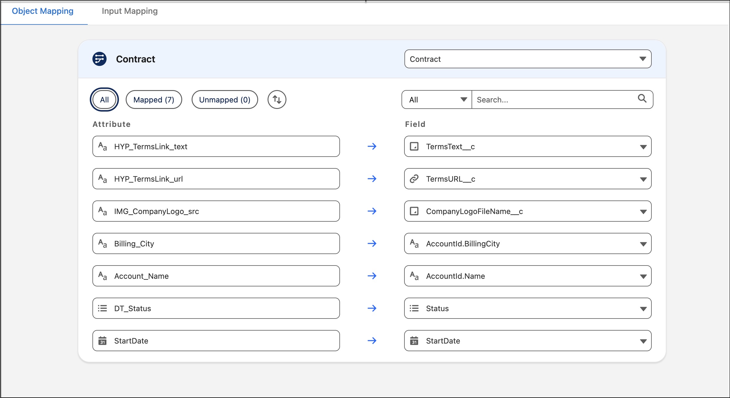 Context definition mapping to generate a contract document.