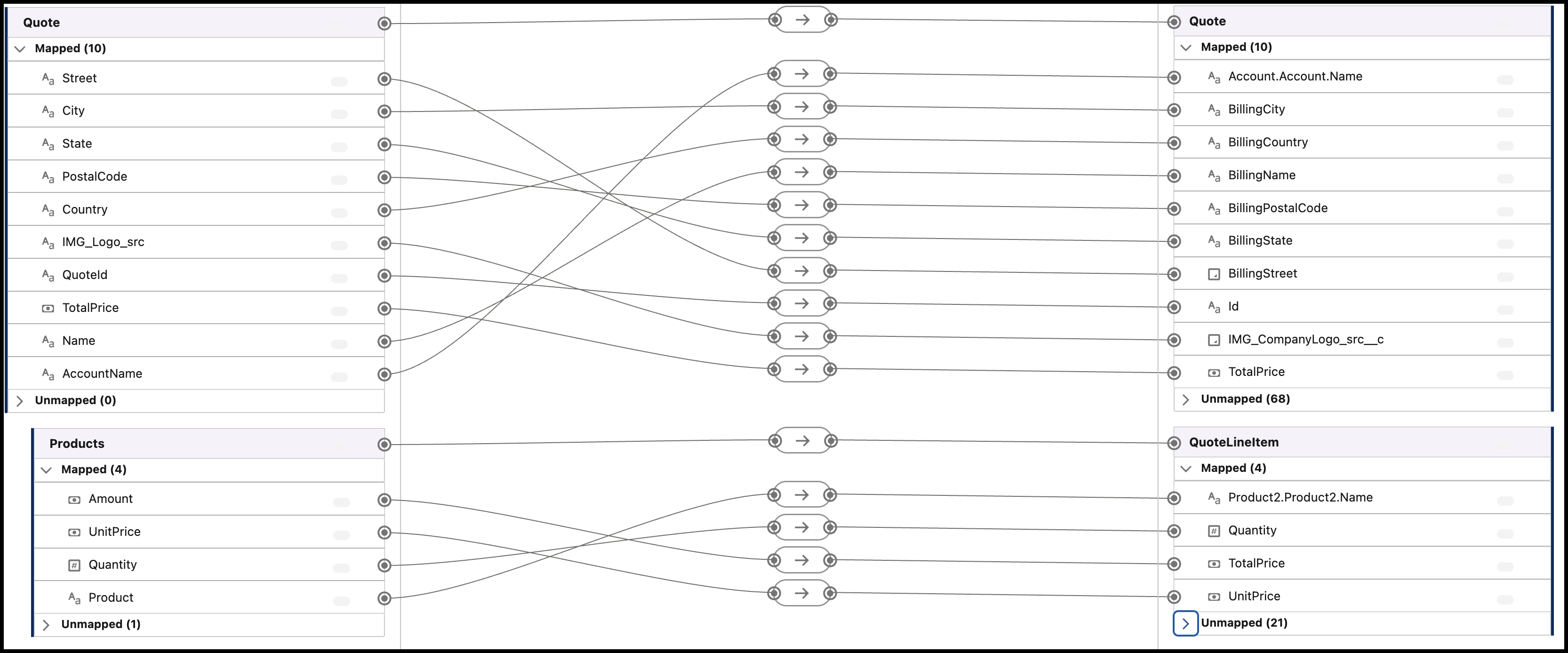 Mapping to generate a proposal document from a Quote record.
