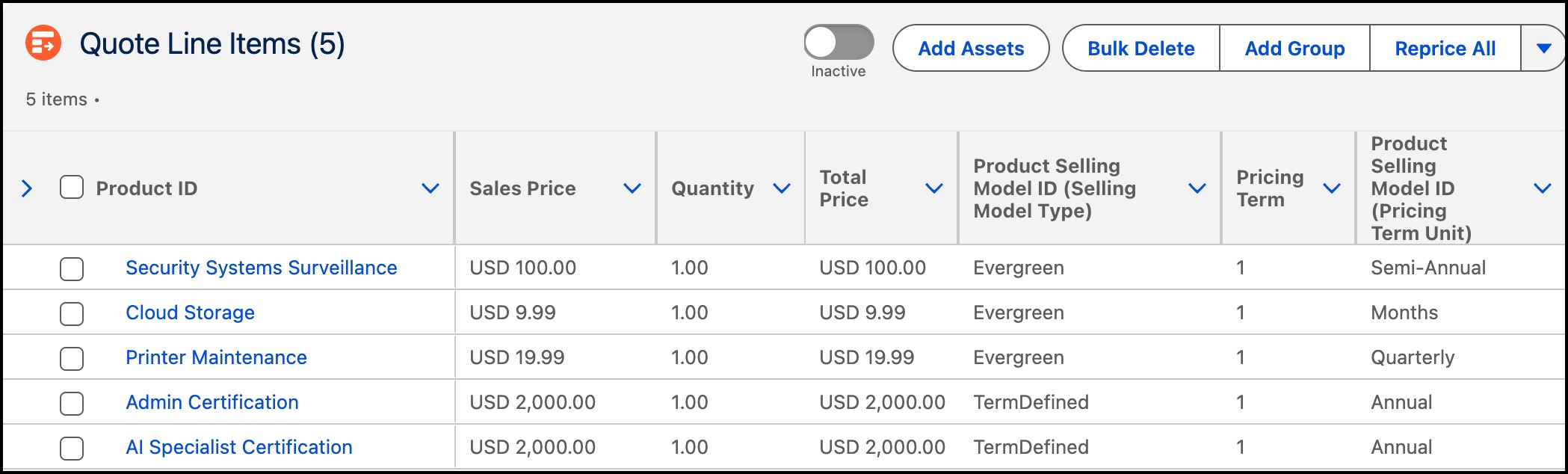 Quote line items showing Selling Model Type values such as Evergreen and TermDefined.