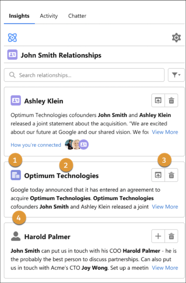 List View