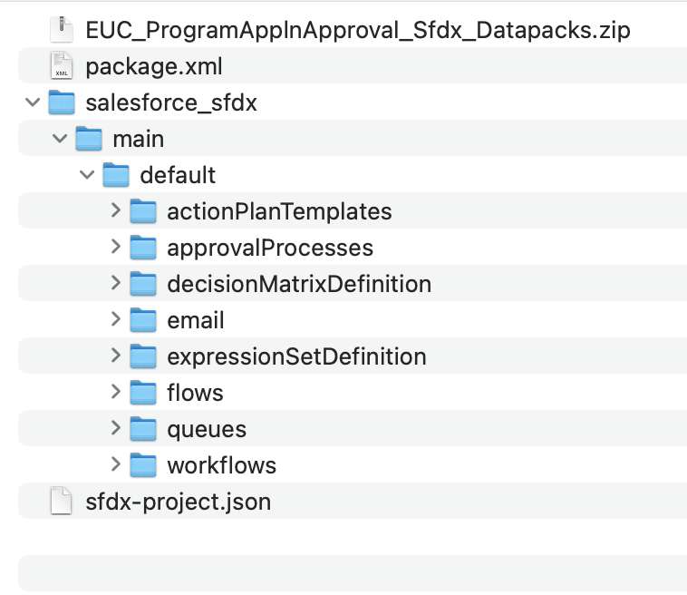 ProgramApplnApproval_SFDX folder