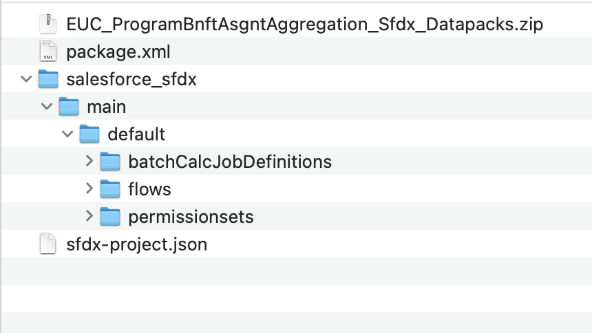 ProgramBnftAsgntAggregation_Sfdx folder