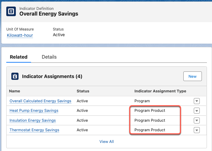 Overall Energy Savings Indicator Definition