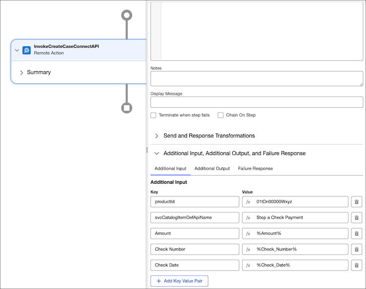 Input Payload for the Integration Procedure