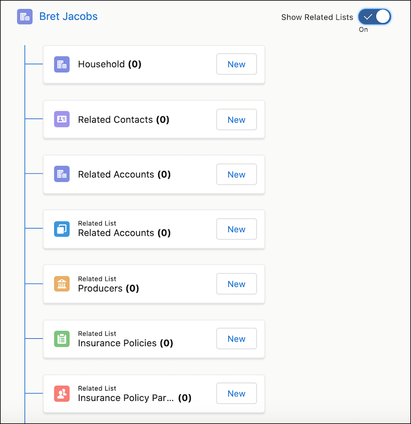Related lists toggle and display