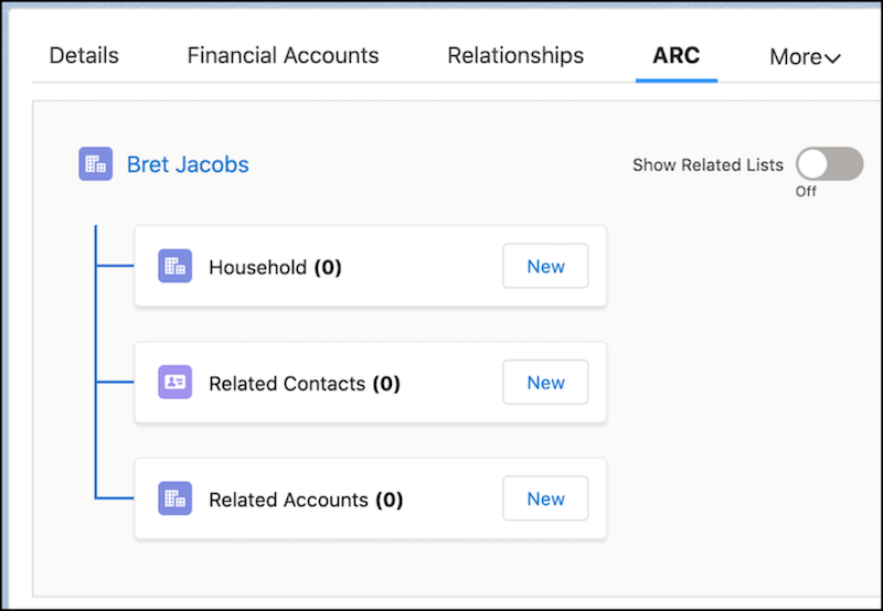 ARC tab record creation diswith new button