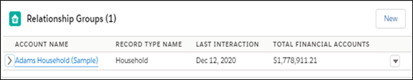 Compact view of the Relationship Group List - Financial Services Cloud custom Lightning App Builder component.