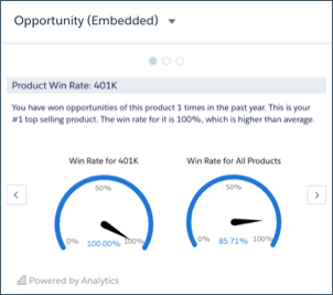 Embedded Opportunity dashboard