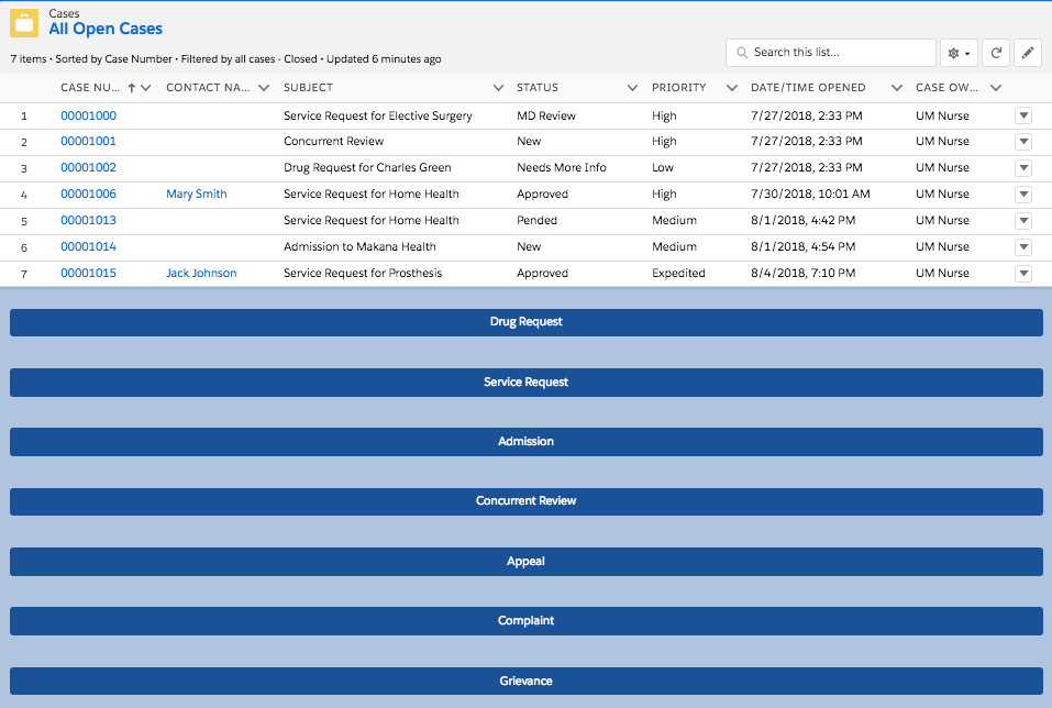 A typical configuration of the care request interface