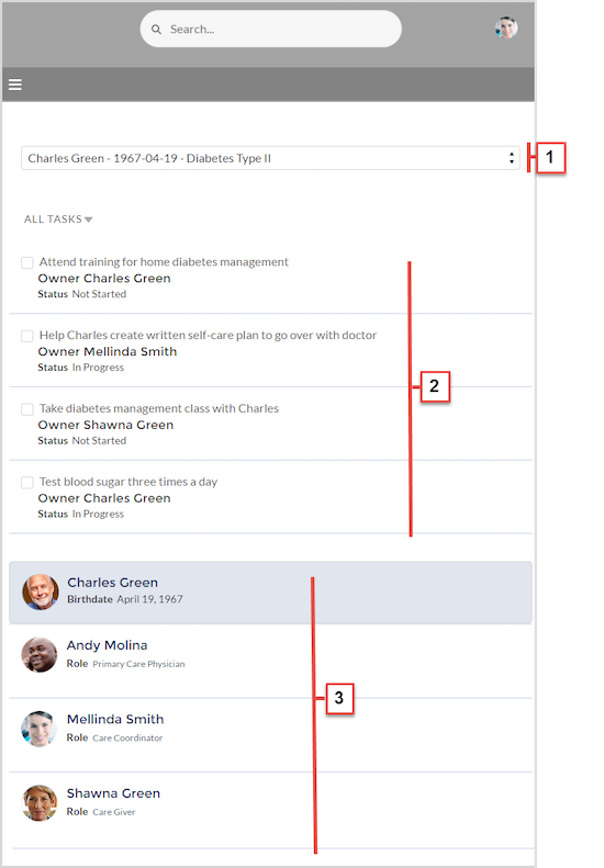 Composants du site Experience du patient