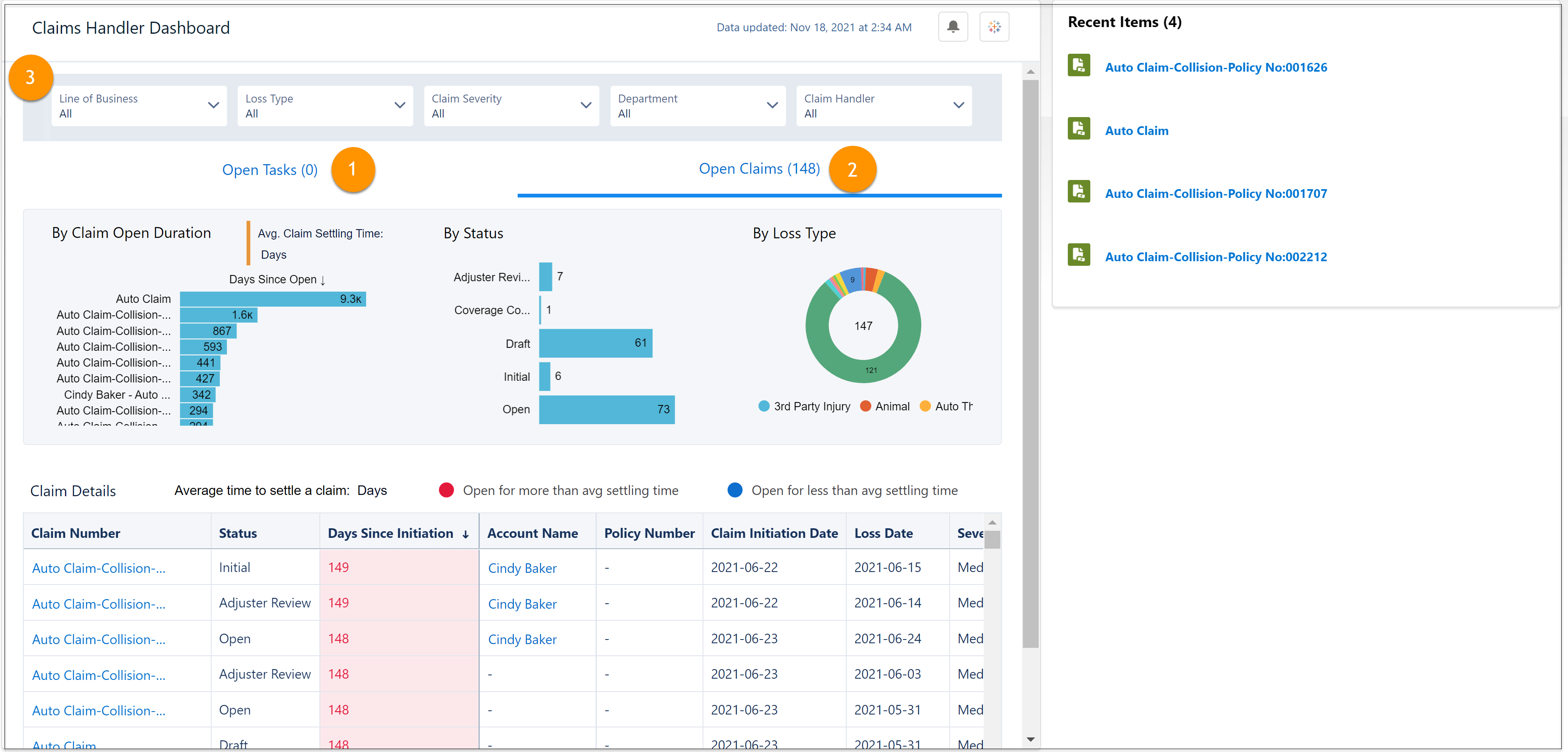 Illustrates the adjuster dashboard for claims.