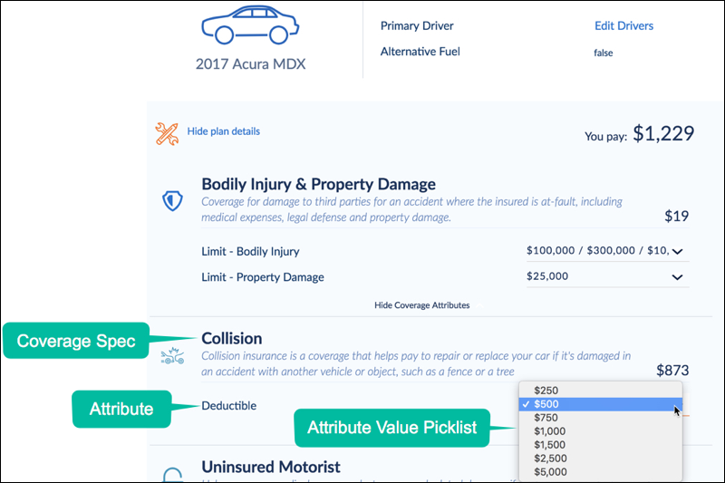 Picklist of deductible amounts for collision coverage