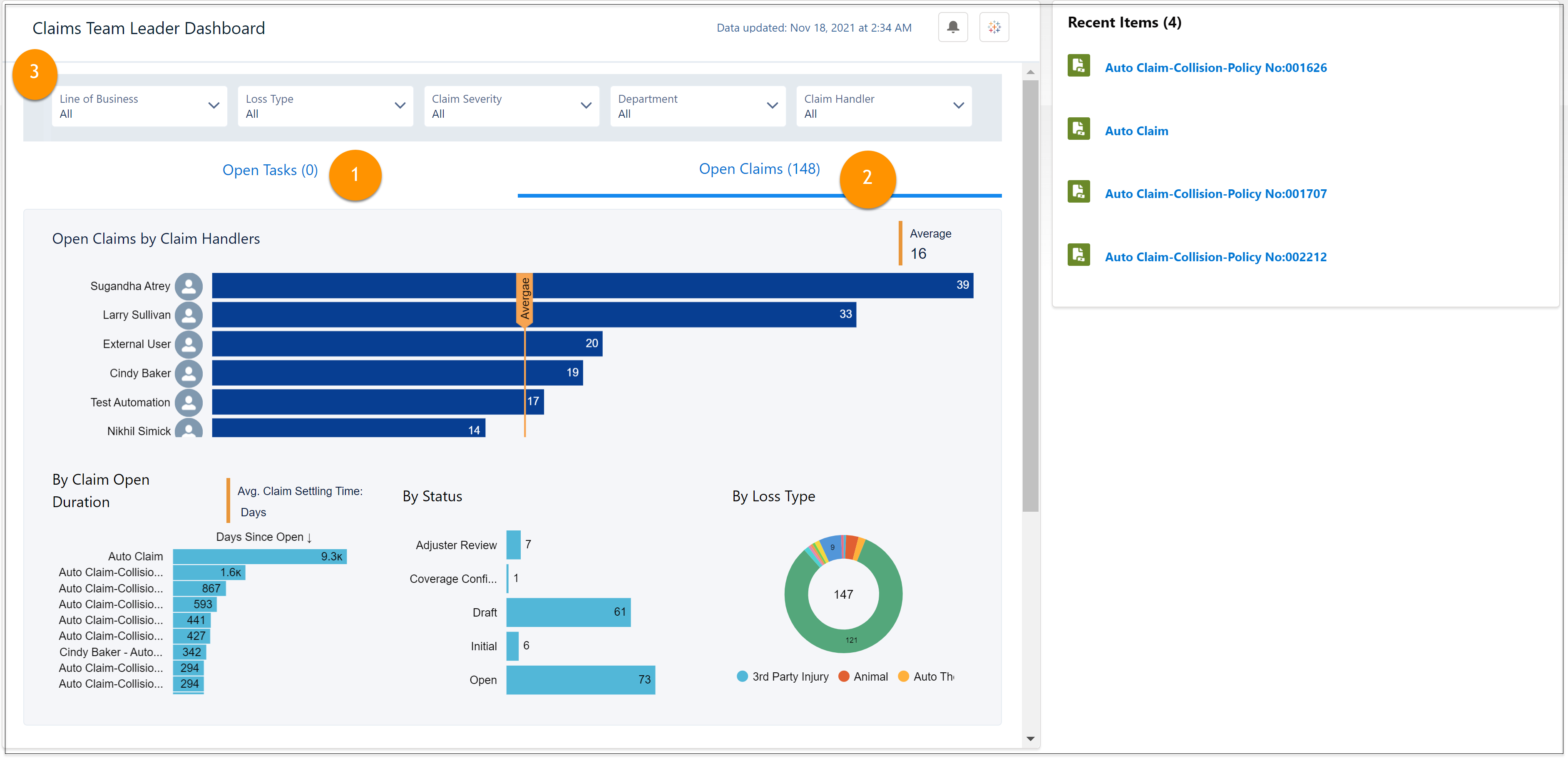 Illustrates the supervisor dashboard.