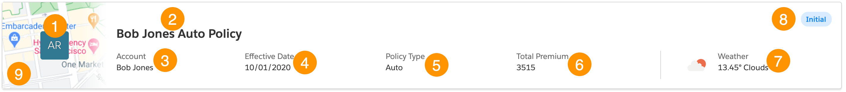 Illustrates how the component renders in the UI