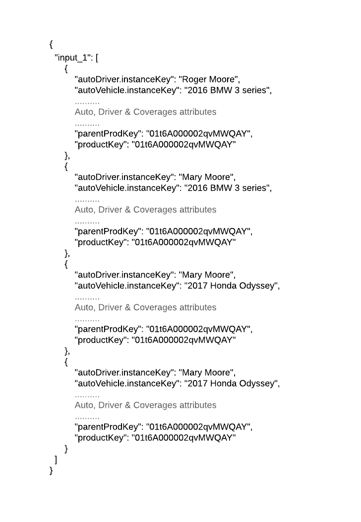 Illustrates the high-level input JSON structure for vehicle-specific coverage attributes.
