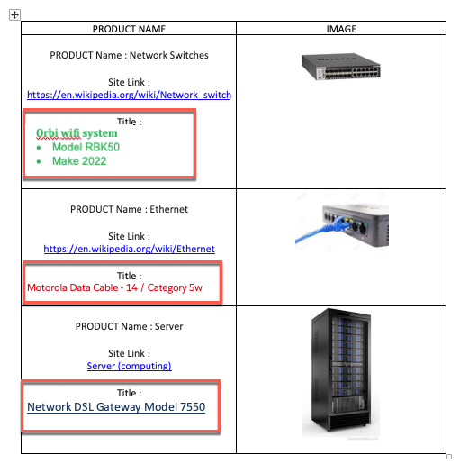 The image shows an example of a Word document with a list of products, their names, and their images. For each product, a rich-text list is inserted that describes the product details, such as model and make.