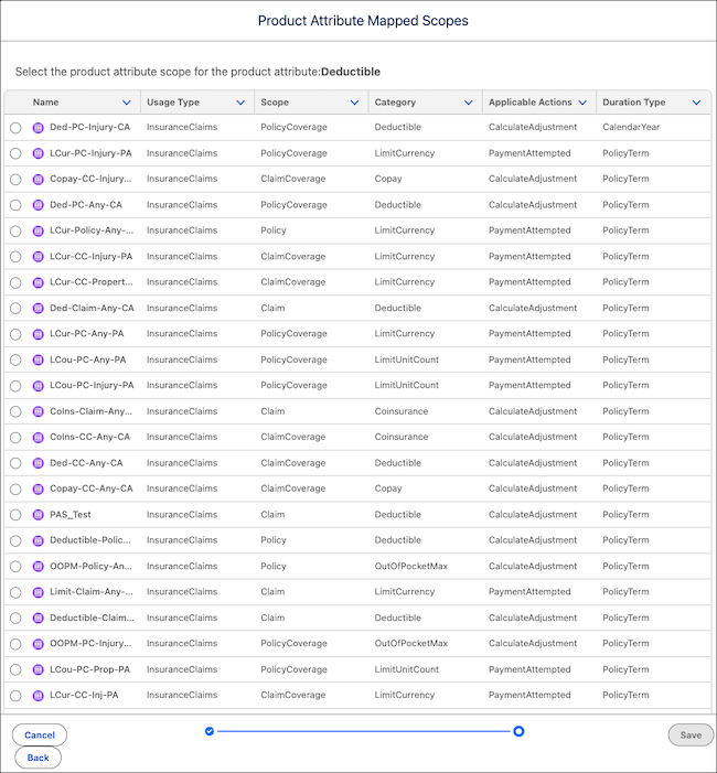 Product attribute mapped scope list.