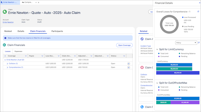 Claim financial dashboard