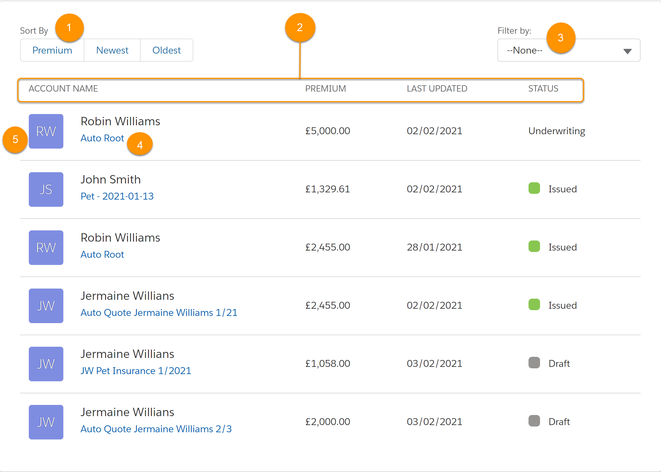 Illustrates how the component renders in the UI.