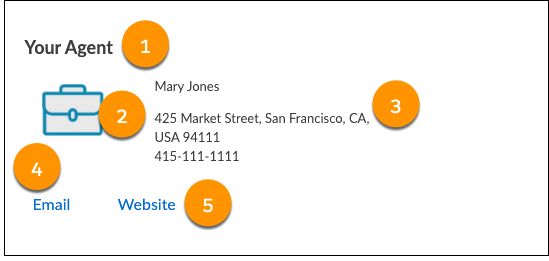 Illustrates how the component renders in the UI.