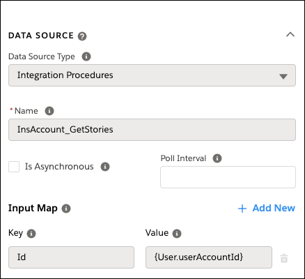 Illustrates the Data Source.