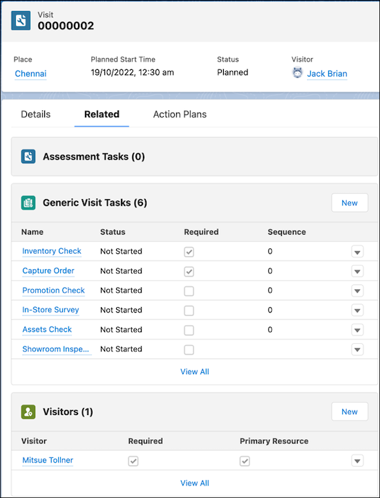 A visit record